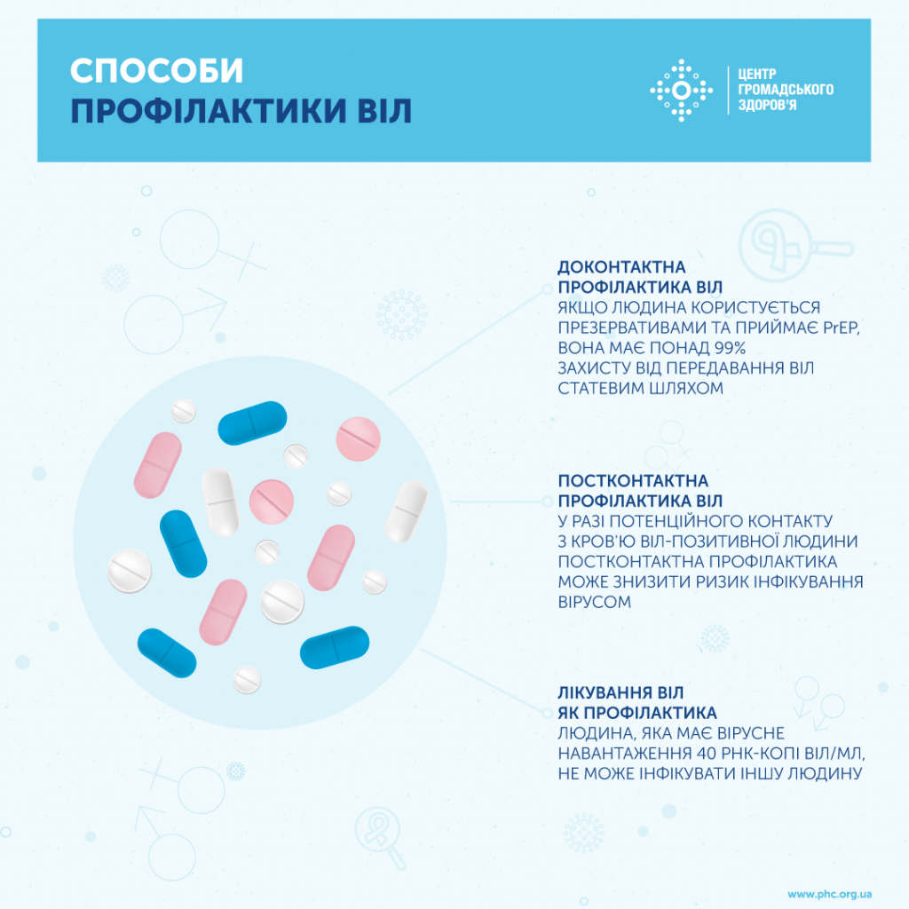 fb aids pills160421 1080 1080 rgb 2