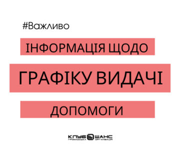 “Клуб “Шанс” продовжує видавати продуктові набори